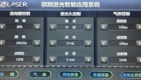 Control láser